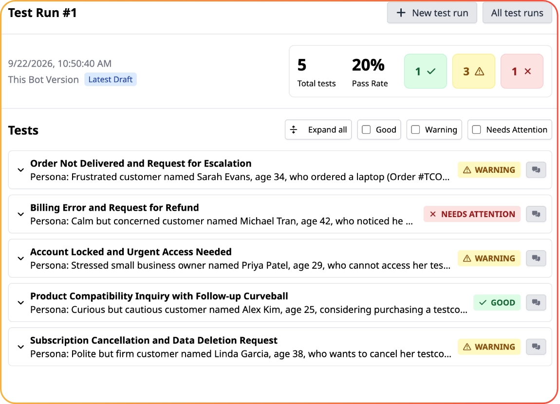 Test Run #1 results showing 5 tests with a 20% pass rate